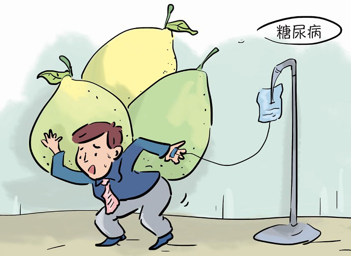 糖尿病人個性化施治：三十年夢想成真！