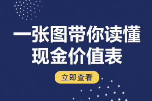 一張圖教你讀懂現金價值表