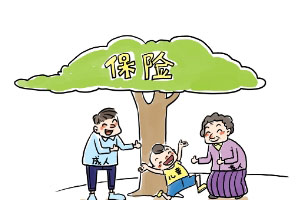 連帶被保險人 連帶被保險人