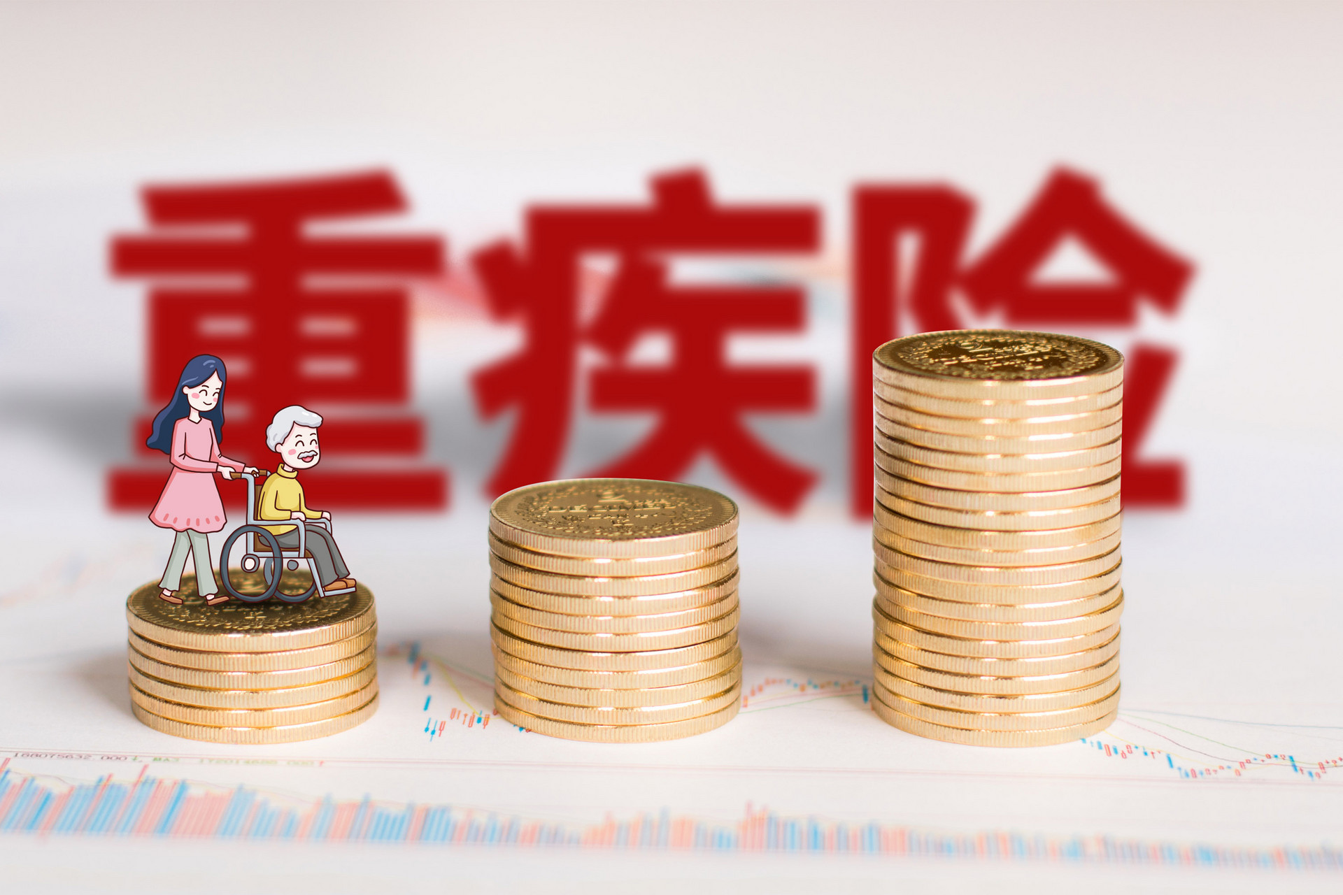 重疾險賠付后還能再買保險嗎？