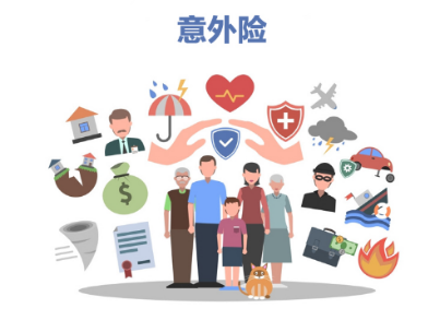 意外保險(xiǎn)