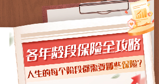 各年齡段保險(xiǎn)全攻略：人生的每個(gè)階段都需要哪些保險(xiǎn)？
