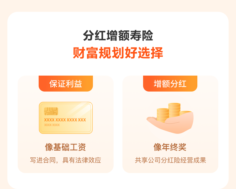 分紅增額壽險 財富規(guī)劃好選擇