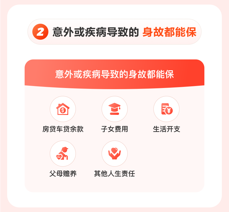 意外或疾病導(dǎo)致的身故都能保